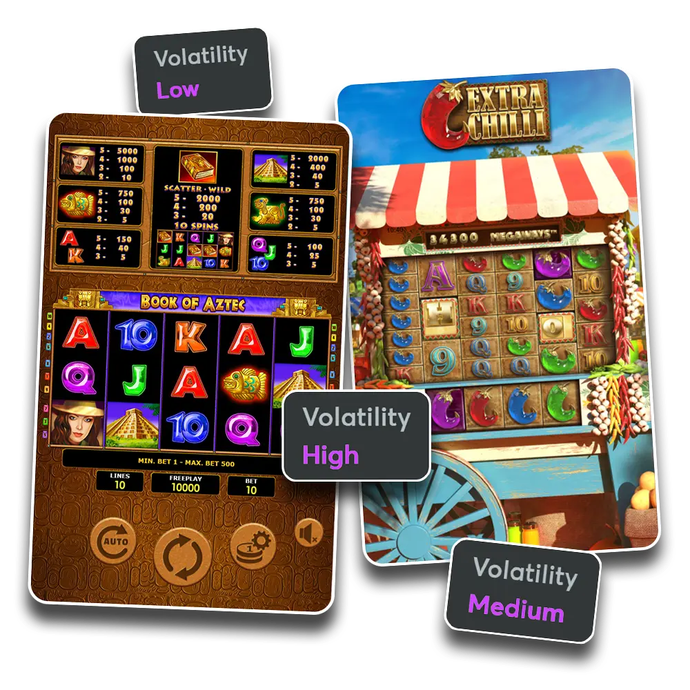 Slot machine volatility, a key factor, influences gameplay variations and win frequency for players.